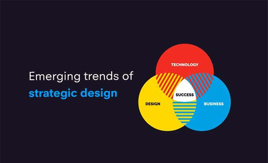 Strategic-Design